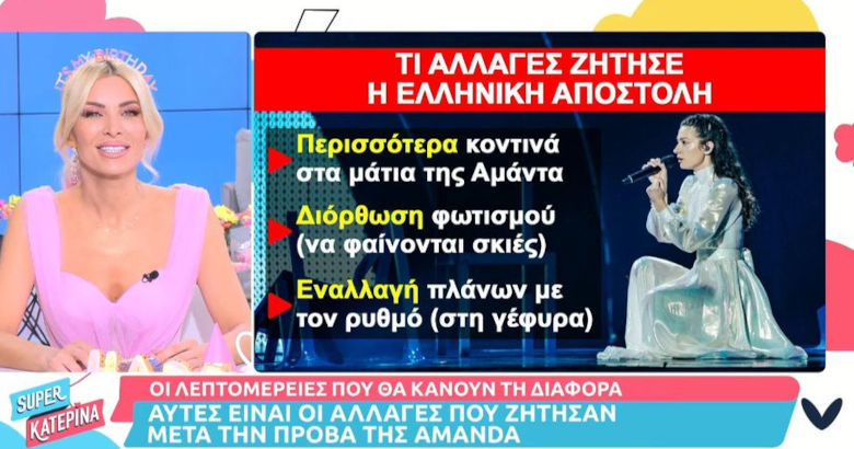 Ελλάδα Eurovision αλλαγές