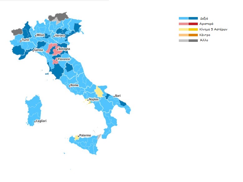 αποτελέσματα Ιταλίας