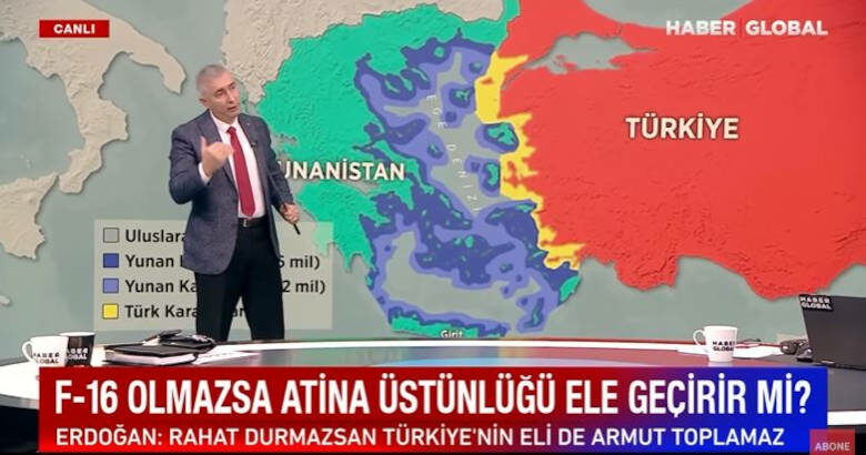 Τουρκία αναλυτής