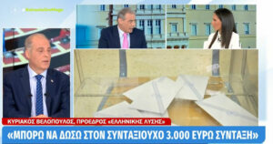 Κυριάκος Βελόπουλος Ελληνική Λύση Mega